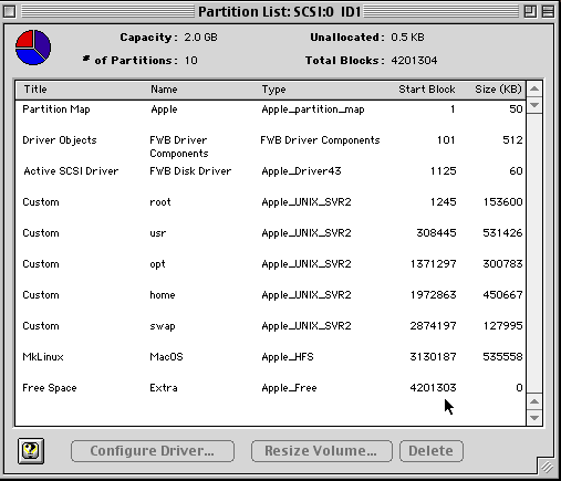 partition_map